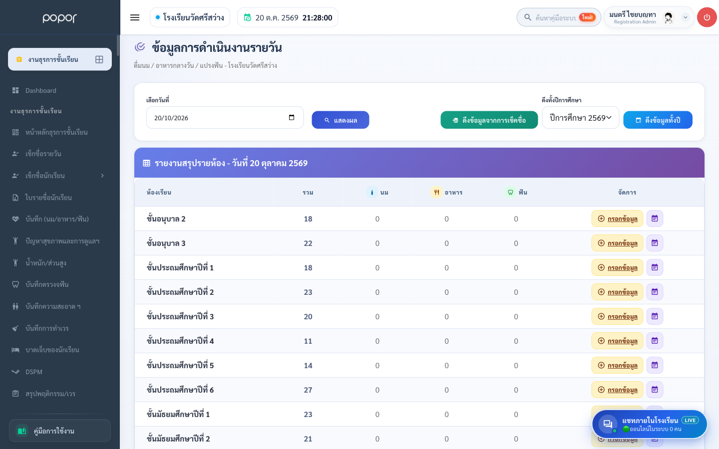 ระบบบันทึกนม อาหารกลางวัน แปรงฟัน
