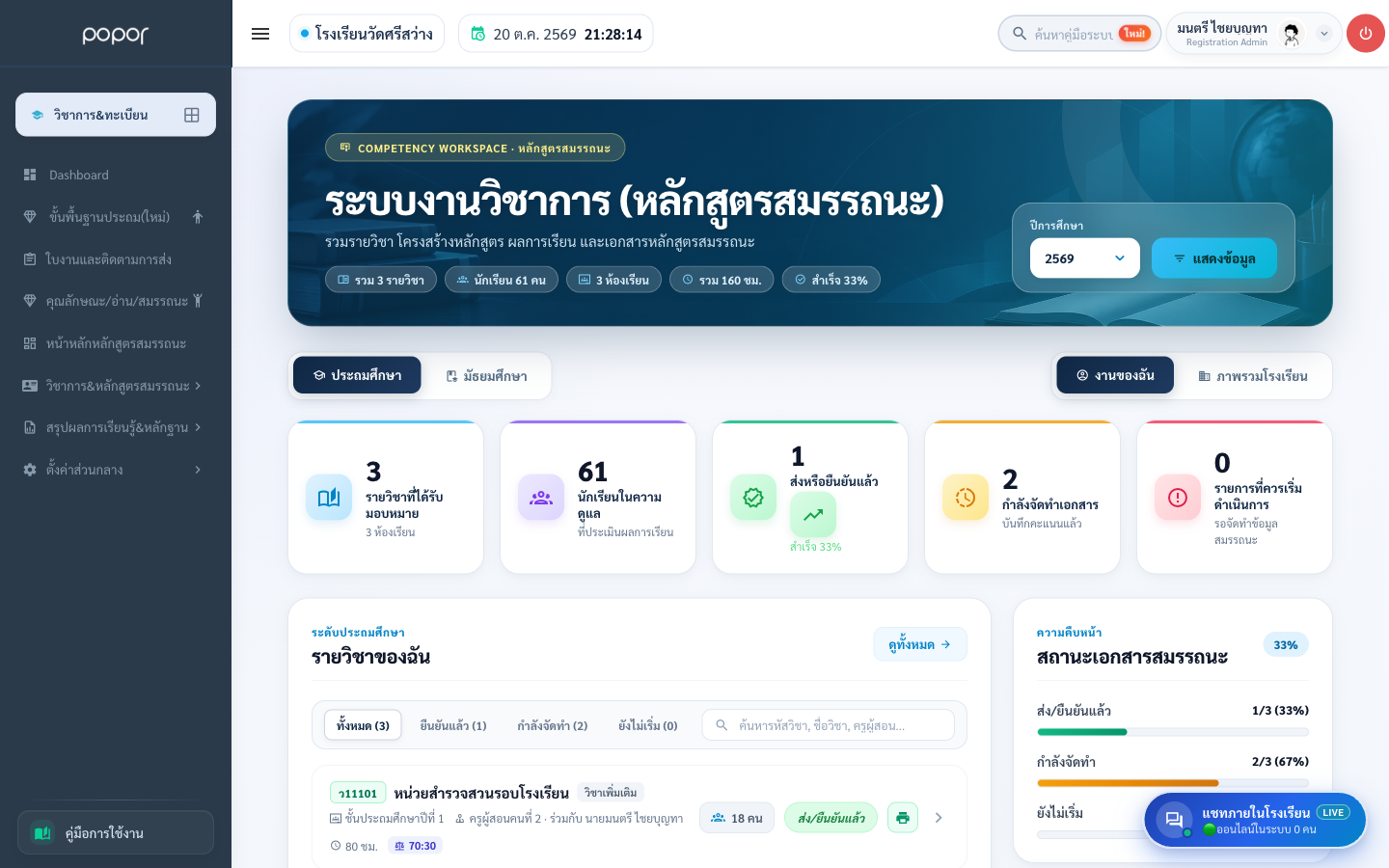 หลักสูตรสมรรถนะ 2568
