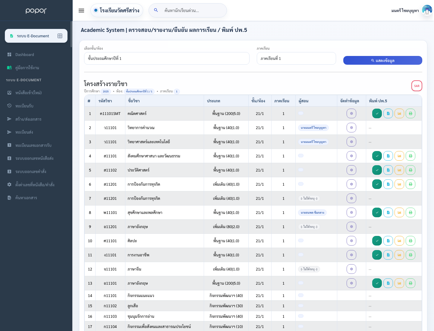 6. 8.6 วิชาการและหลักสูตร - academic_Subject_Teacher_checkgrade