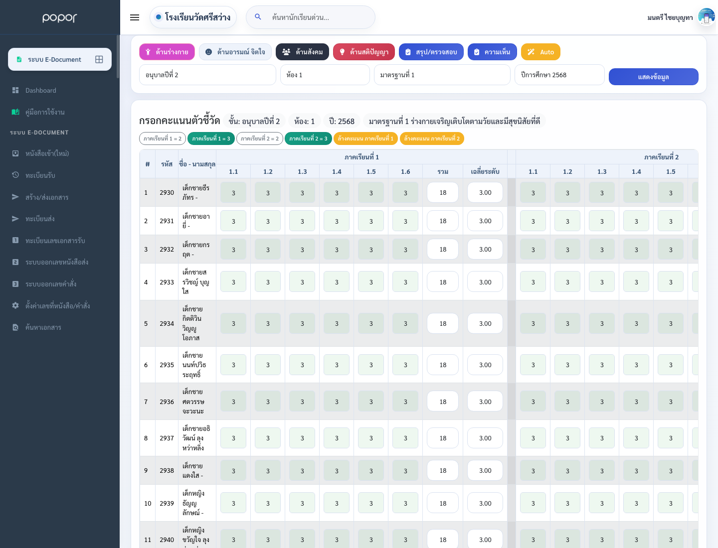1. 8.1 งานวิชาการ ปฐมวัย - academic_kids