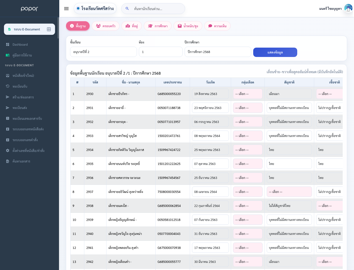 1. 8.1 งานวิชาการ ปฐมวัย - academic_kids_data