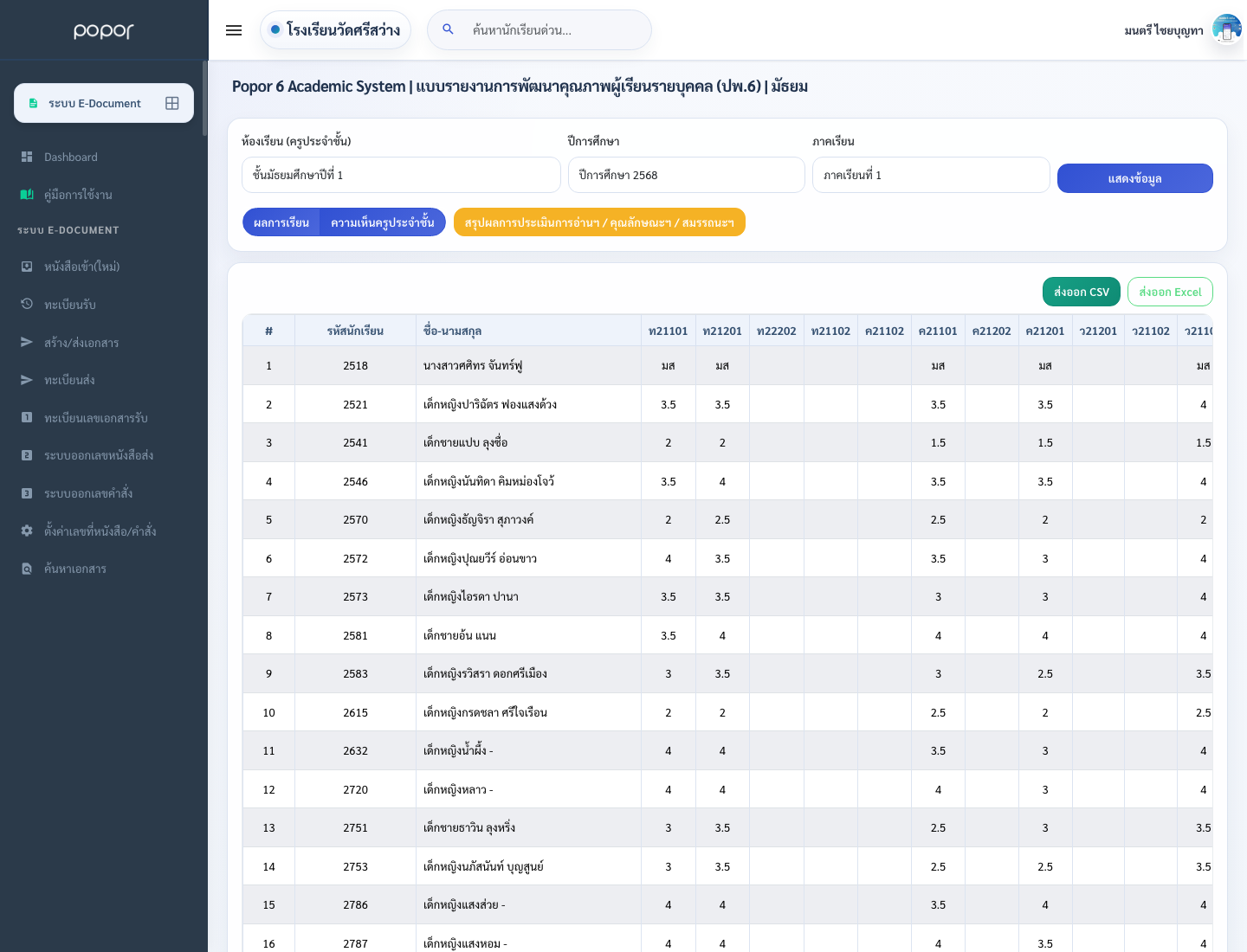 4. 8.4 ขั้นพื้นฐานมัธยม - academic_score_sm_pp6