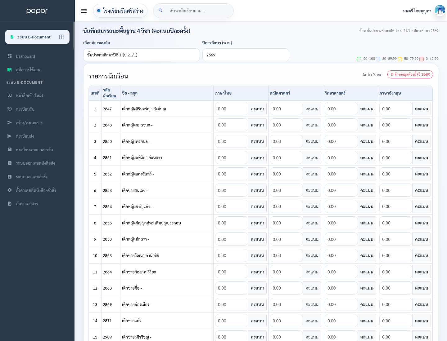 2. 8.2 ขั้นพื้นฐานประถม - academic_score_sp_core4_basic