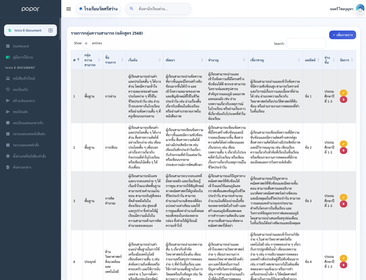 1. 13.1 พิมพ์เอกสารทางการศึกษา - academic_student_rs_2568