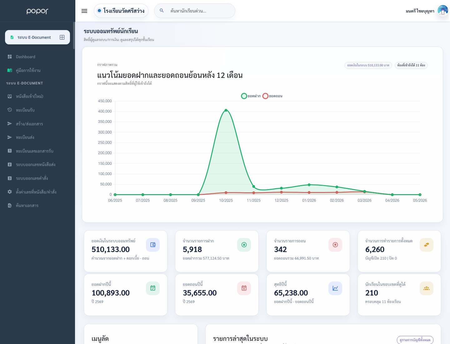 8. 20.8 ระบบออมทรัพย์และธนาคารโรงเรียน - student_saving_dashboard